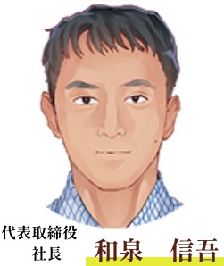 ガス機器,ハーマン,トイレ,便器,エアコン,給湯器,コンロ